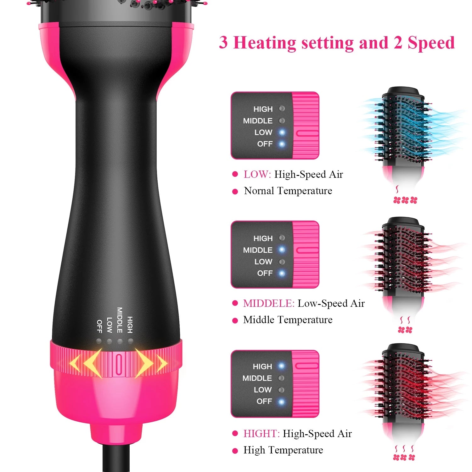 Hair Straightener Brush - One Step Hair Straightener