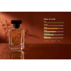 Day & Night perfume Collection